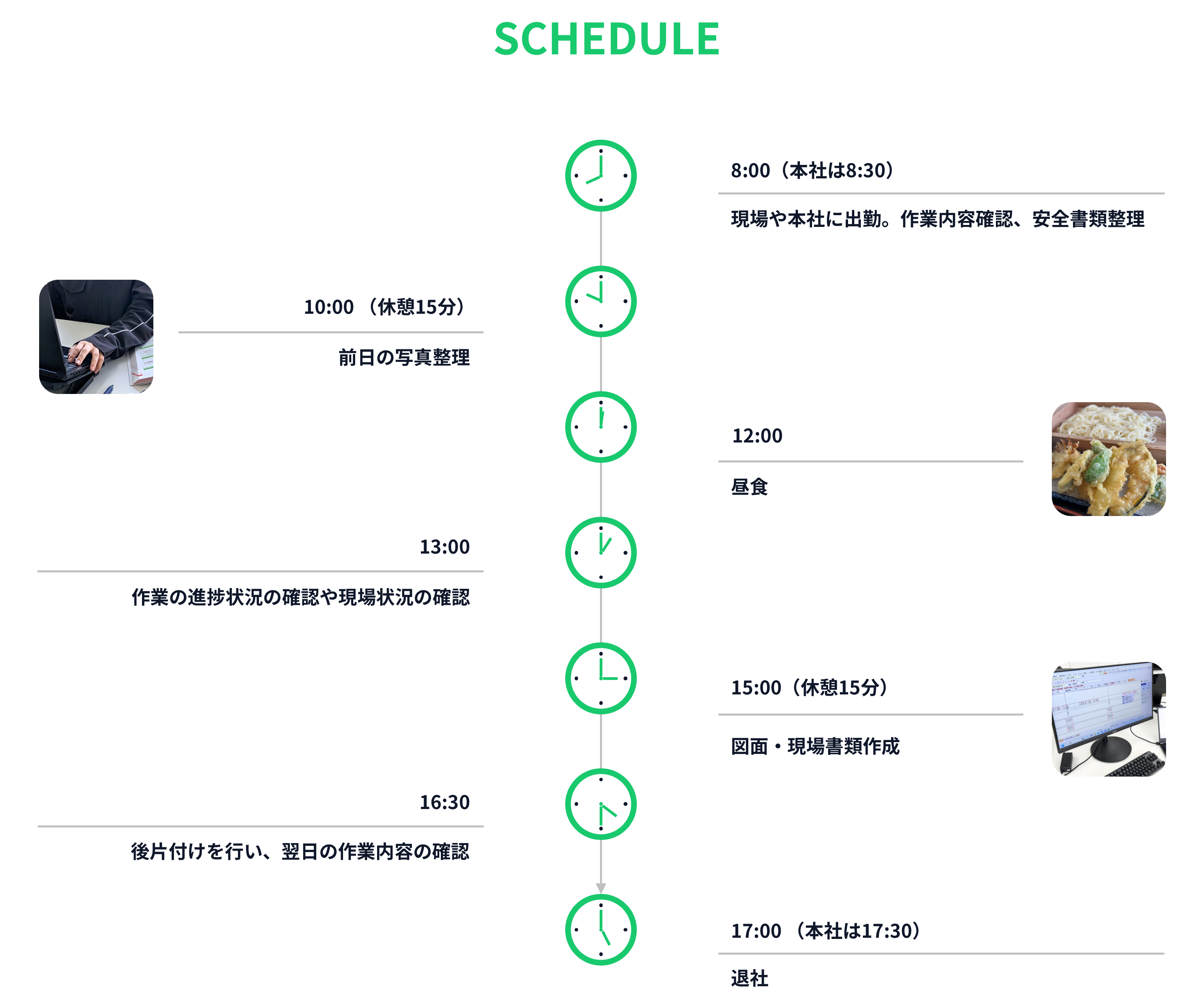 現場事務職の一日のスケジュール